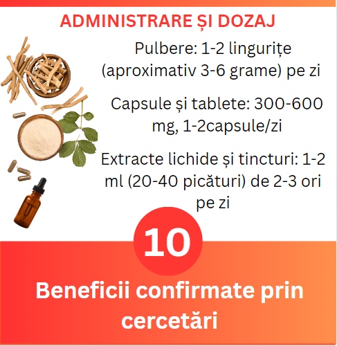 ashwagandha administrare si dozaj