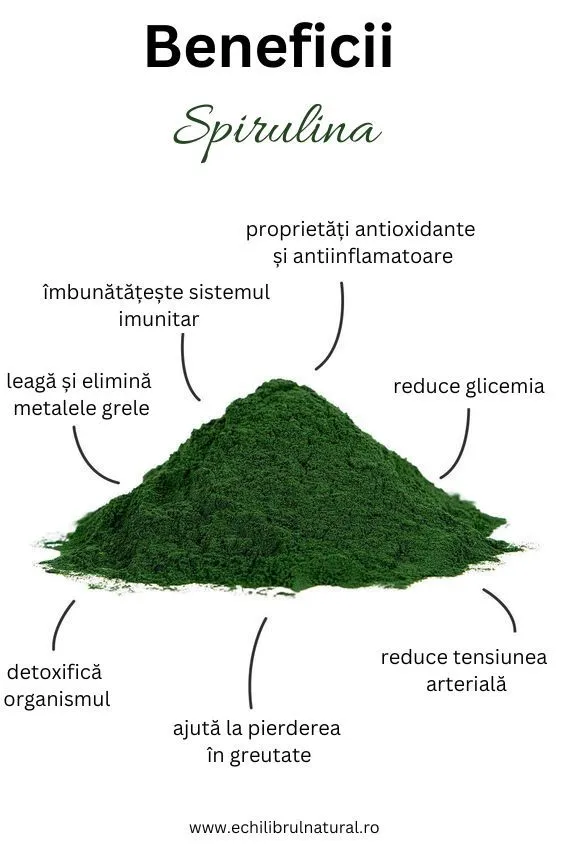 spirulina beneficii