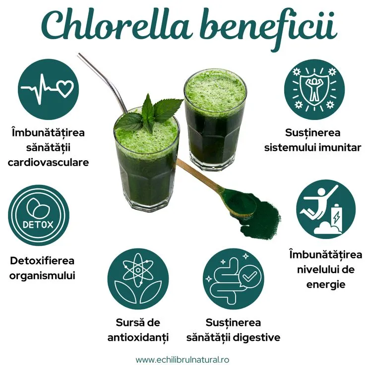 chlorella beneficii pentru sănătate