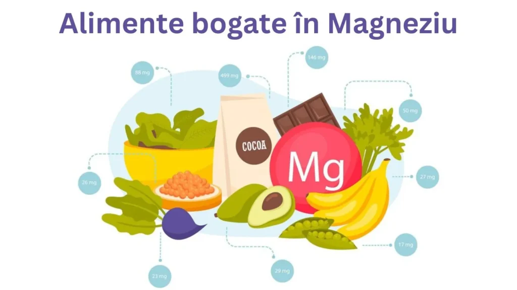 Alimente bogate in magneziu