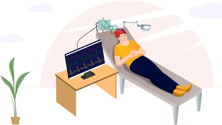 Imagine tip schita, o persoana sta pe pat la o sedinta de neurofeedback